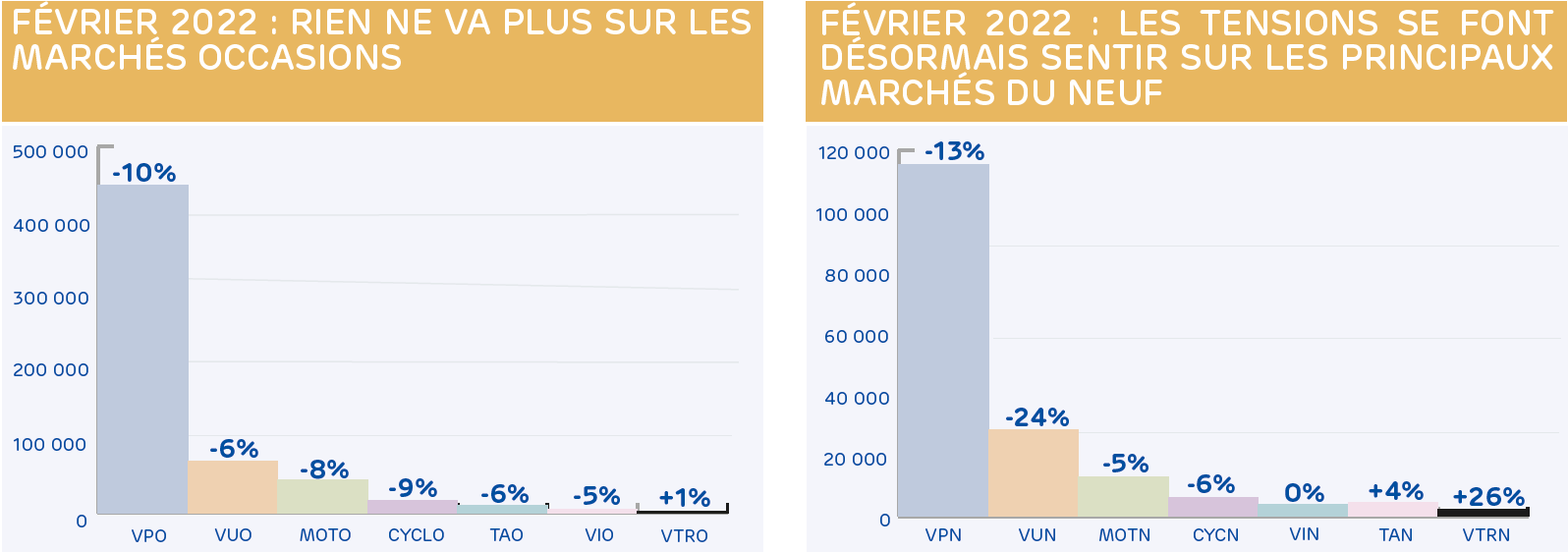 20220315_panorama_vehicule