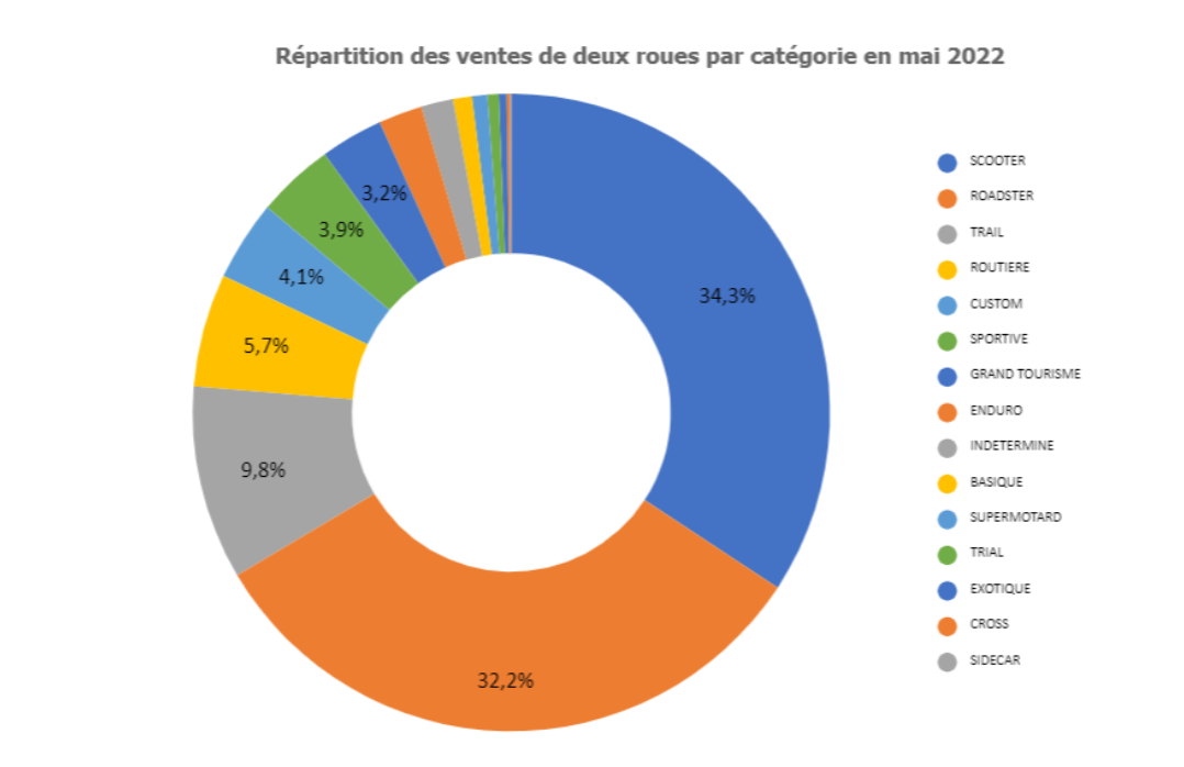 chiffre-cle-ia-newsletter-1078-x-900-px-2