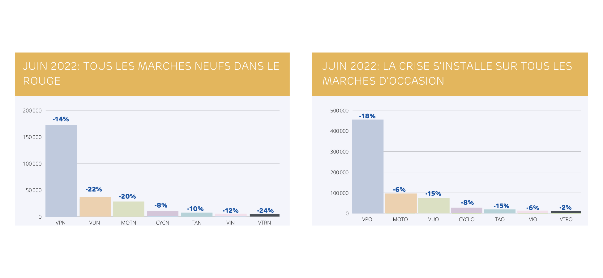 chiffre-cle-ia-newsletter-1078-x-900-px-1300-x-1200-px-1300-x-1600-px-1300-x-600-px