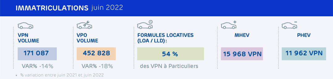 chiffre-cle-ia-newsletter-3