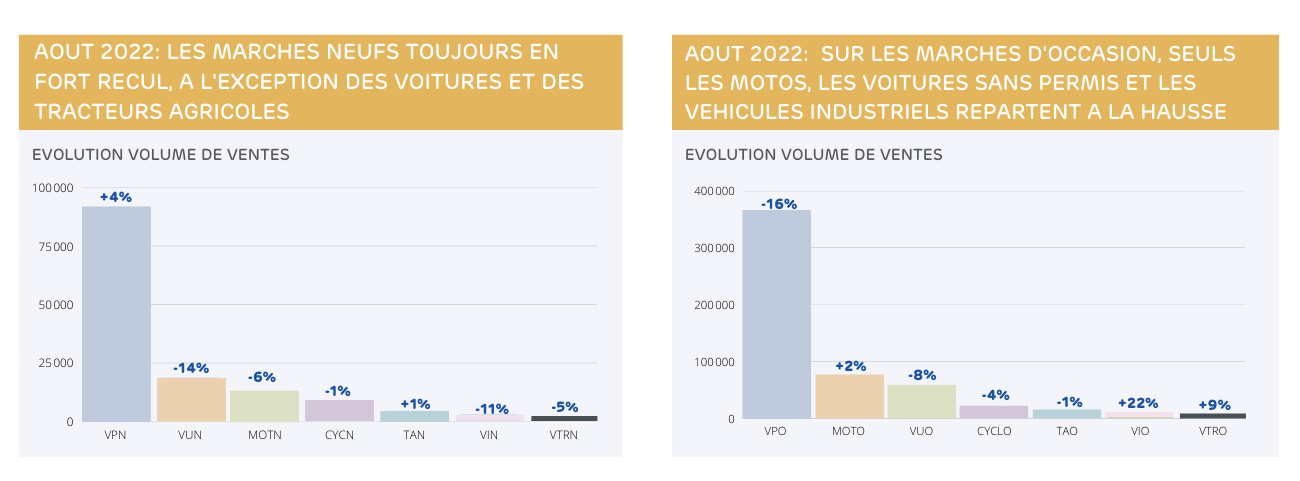 chiffre-cle-ia-newsletter-genre-3