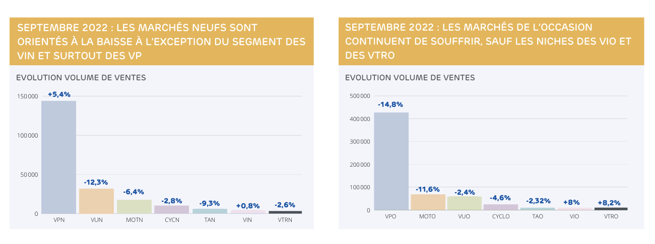 chiffre-cle-ia-newsletter-genre-1-3