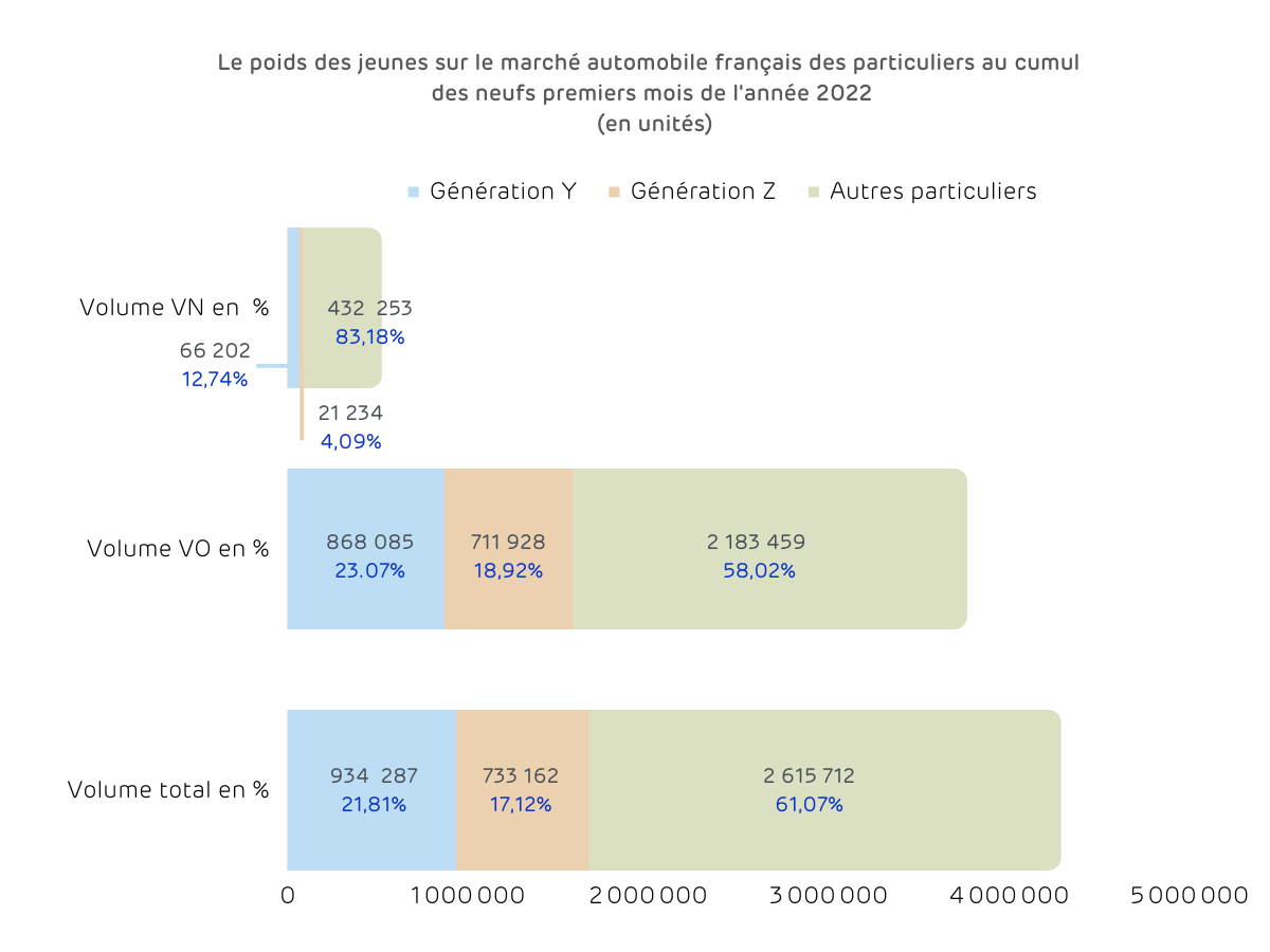 chiffre-cle-ia-newsletter-1078-x-900-px-14