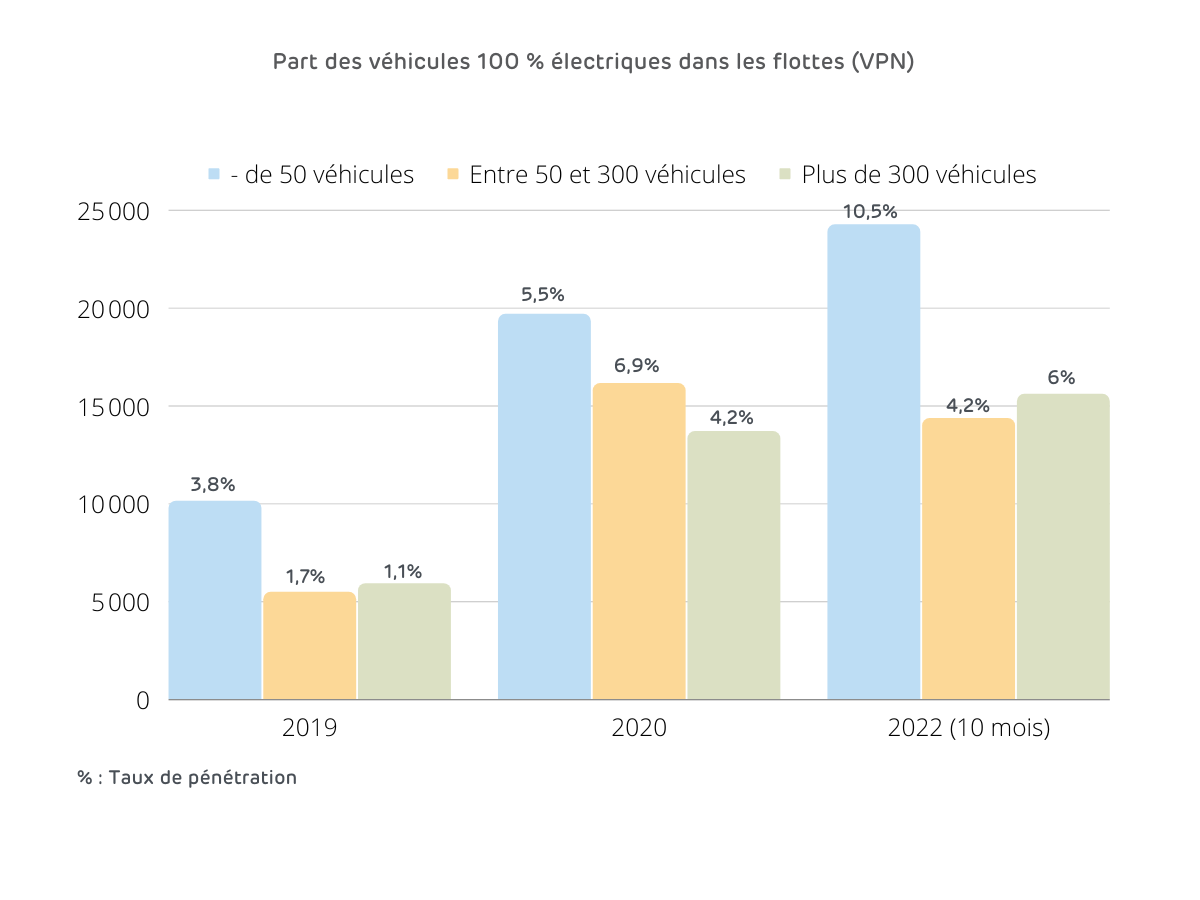 chiffre-cle-ia-newsletter-1078-x-900-px-16-2
