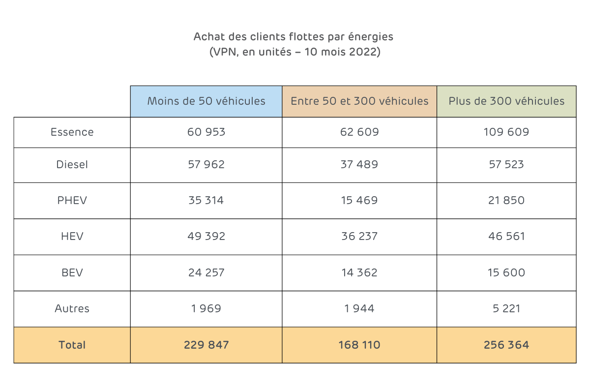 chiffre-cle-ia-newsletter-1078-x-900-px-20