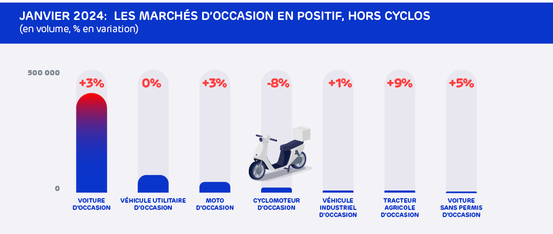 aaa_data_infographies_nl_67_7