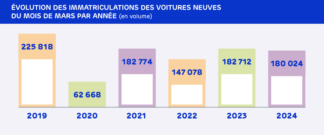 aaa_data_infographies_nl_69_2