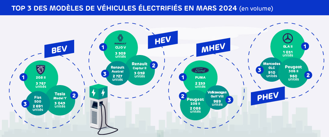 aaa_data_infographies_nl_69_3