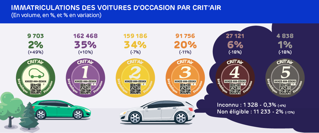 aaa_data_infographies_nl_69_4-2