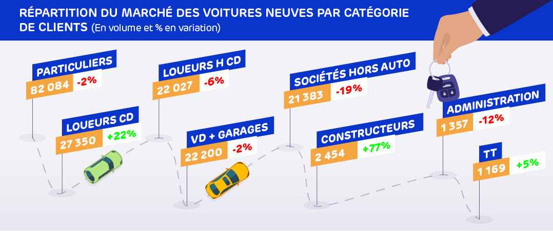 aaa_data_infographies_nl_69_7