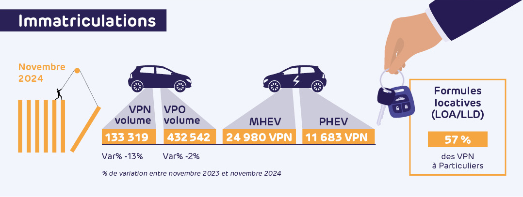 aaa_data_infographies_nl_76_1