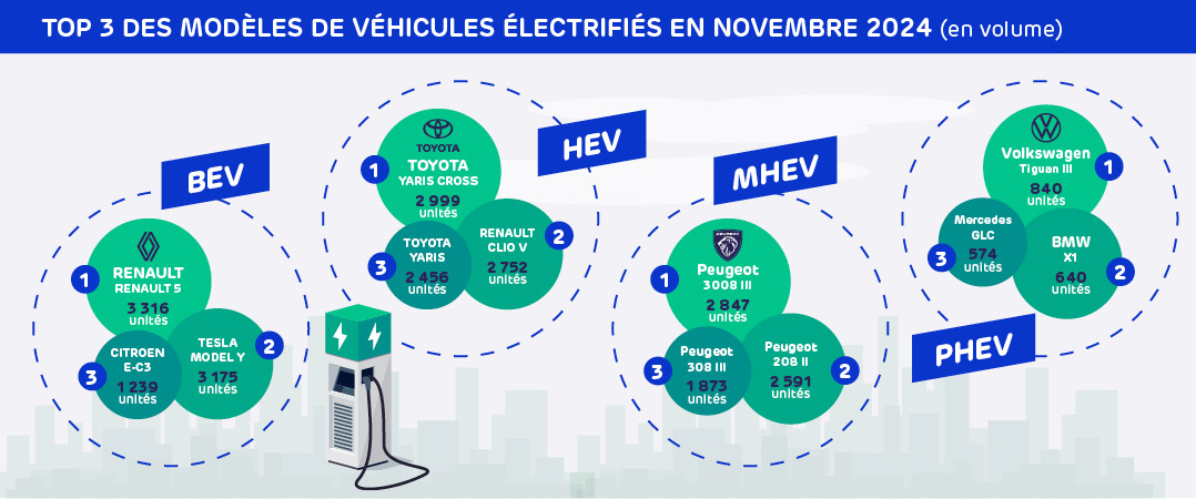 aaa_data_infographies_nl_76_3