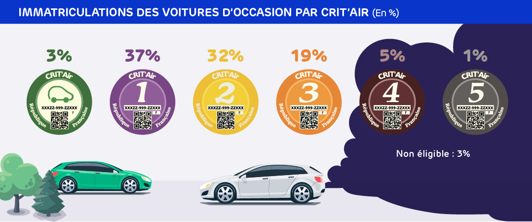 aaa_data_infographies_nl_76_4