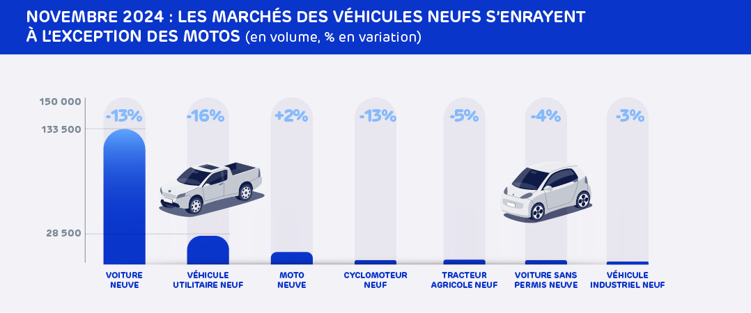 aaa_data_infographies_nl_76_5