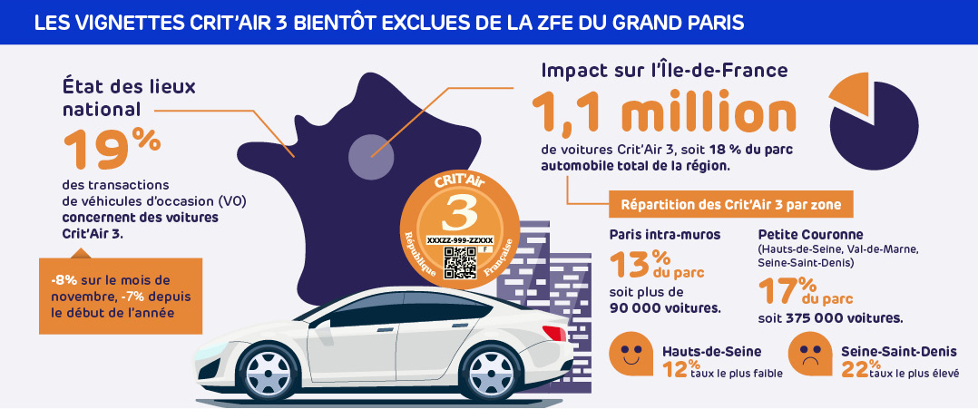aaa_data_infographies_nl_76_7-1