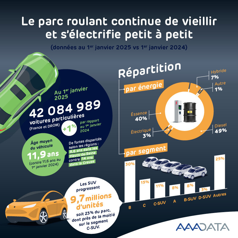 large-aaadata_cp_focus