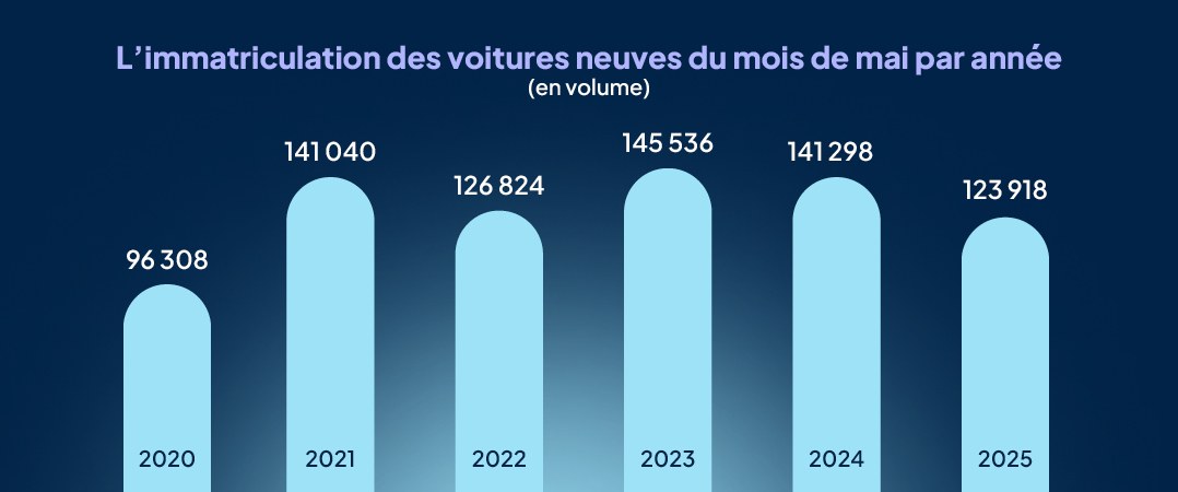 aaa_data_infographies_nl_82_2