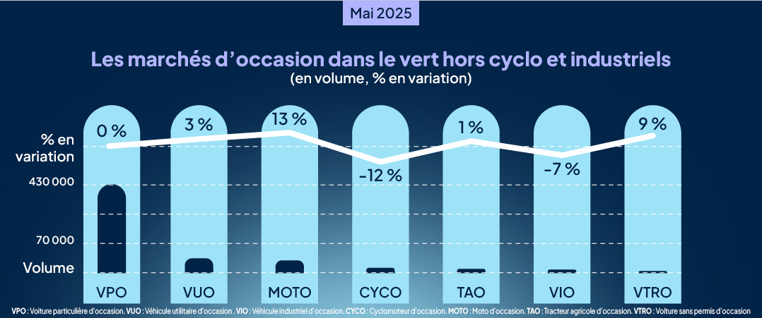 aaa_data_infographies_nl_82_7