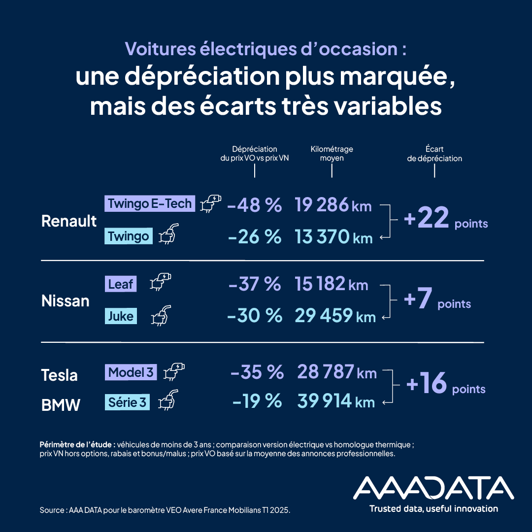aaadata_post-cp_infographie_juillet-vf-jpg