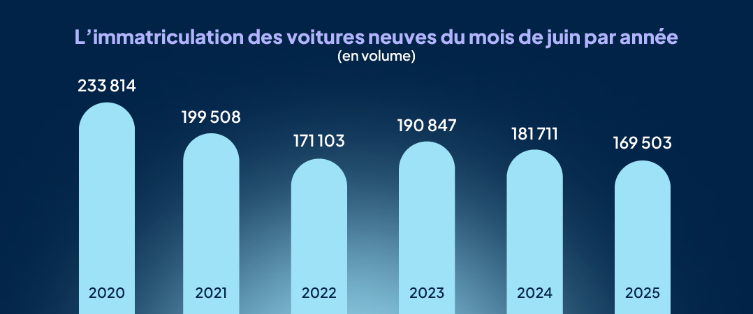 aaa_data_infographies_nl_83_2