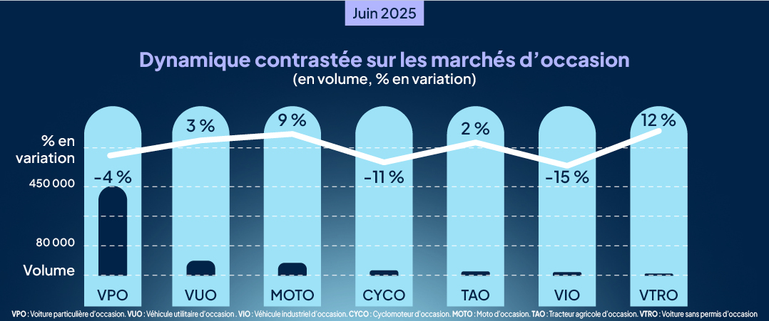 aaa_data_infographies_nl_83_5