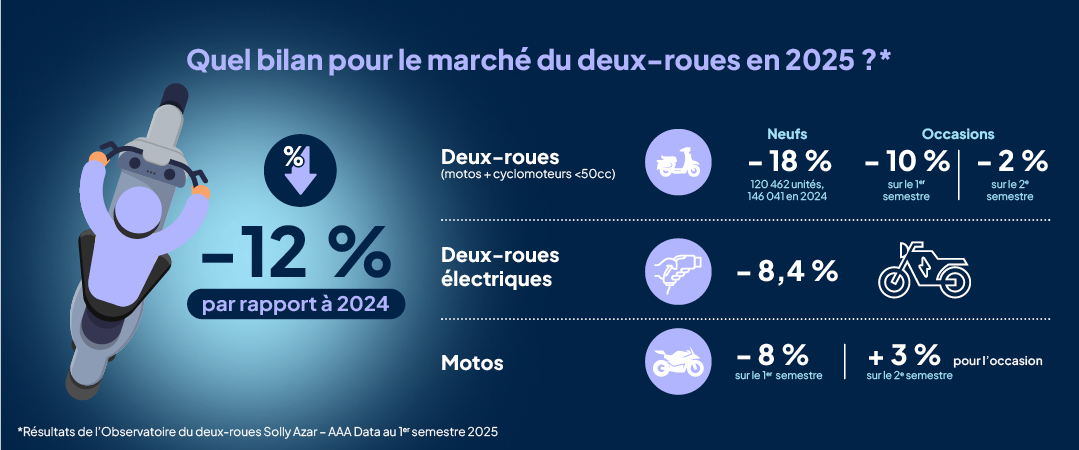 aaa_data_infographies_nl_83_6