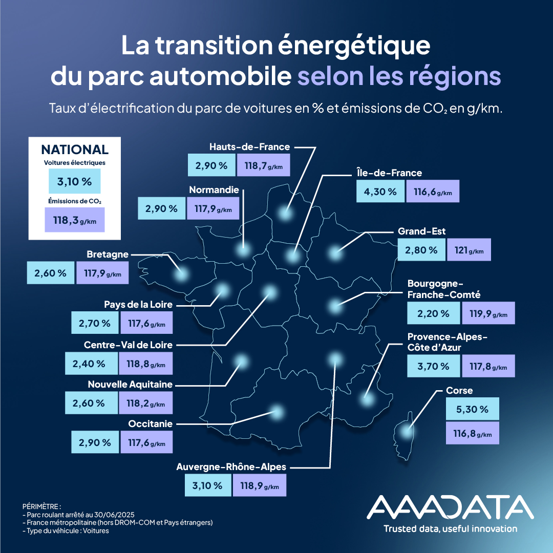 aaadata_post-cp_infographie_septembre-5