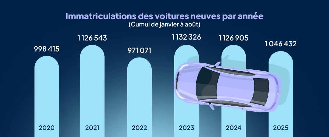aaa_data_infographies_nl_84_2-2