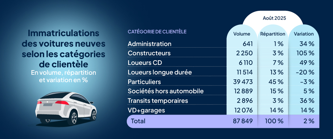 aaa_data_infographies_nl_84_3-2