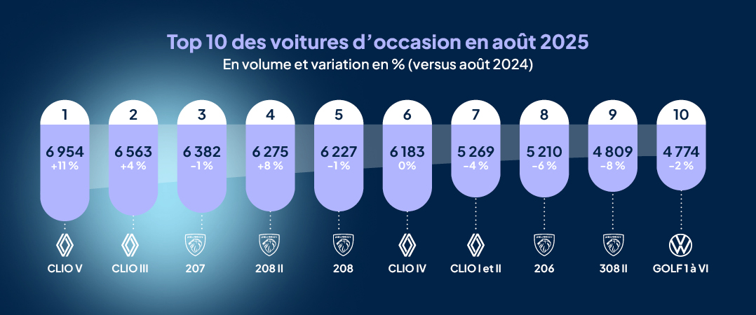 aaa_data_infographies_nl_84_4