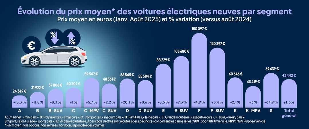 aaa_data_infographies_nl_84_7-vf