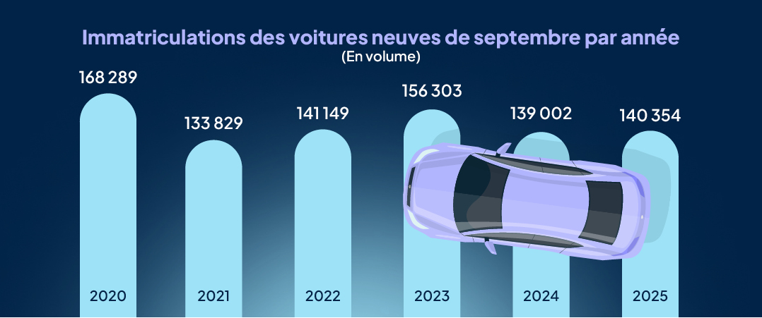 aaa_data_infographies_nl_85_2