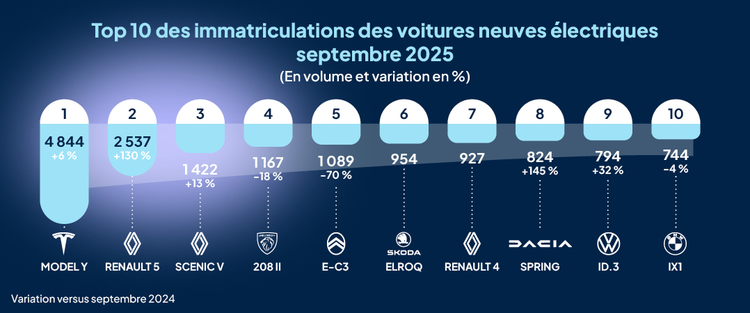 aaa_data_infographies_nl_85_3-2