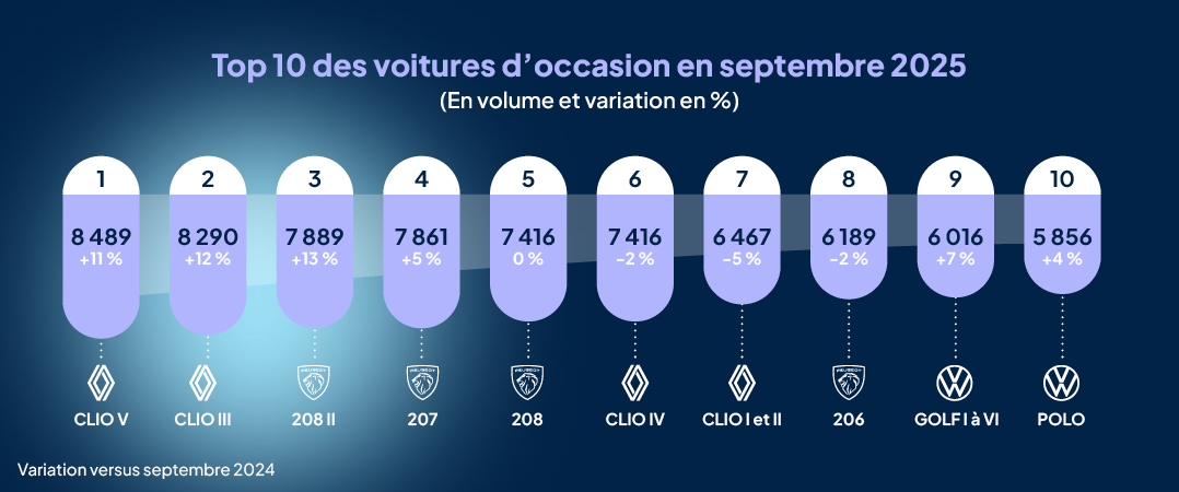aaa_data_infographies_nl_85_4-2