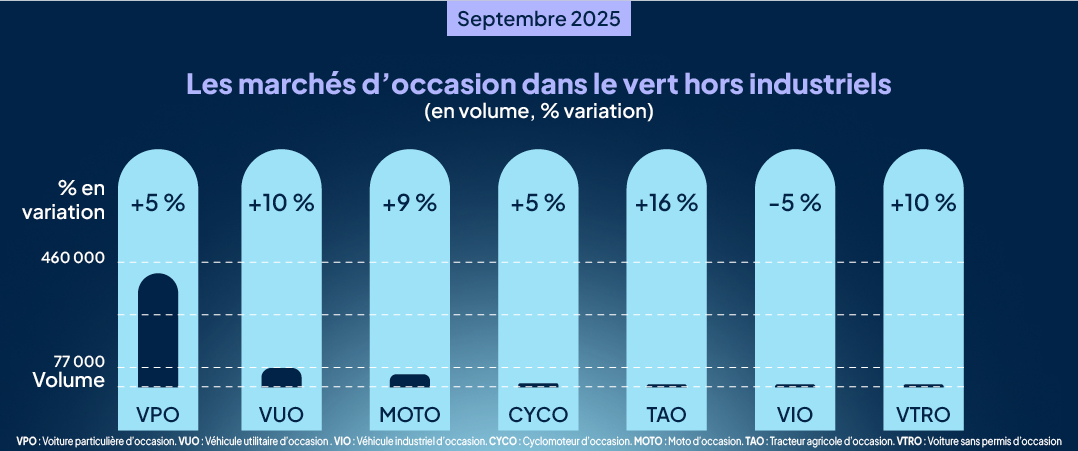 aaa_data_infographies_nl_85_6