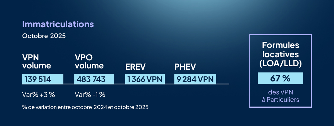 aaa_data_infographies_nl_86_1
