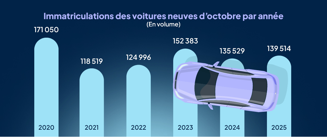 aaa_data_infographies_nl_86_2