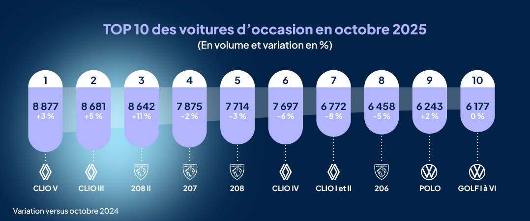 aaa_data_infographies_nl_86_3