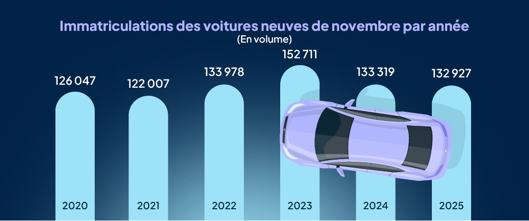 aaa_data_infographies_nl_87_2-2