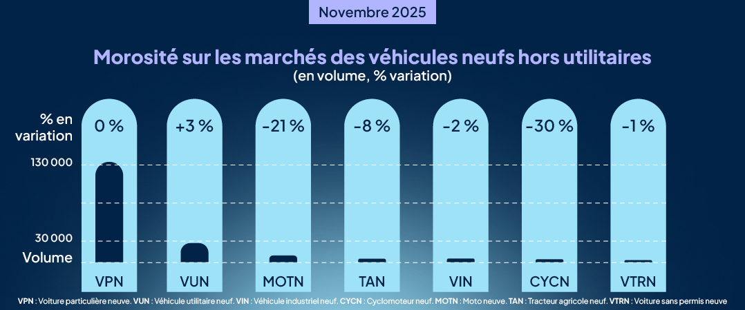 aaa_data_infographies_nl_87_3