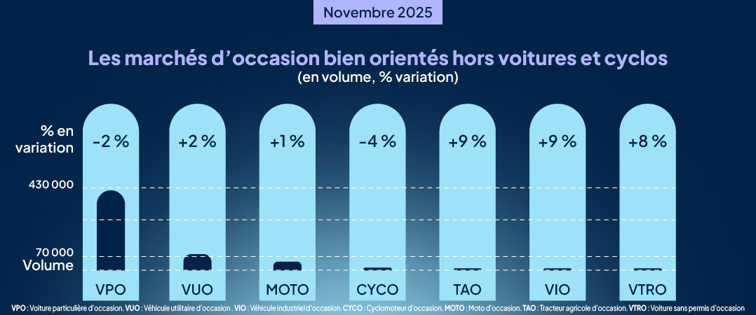 aaa_data_infographies_nl_87_4
