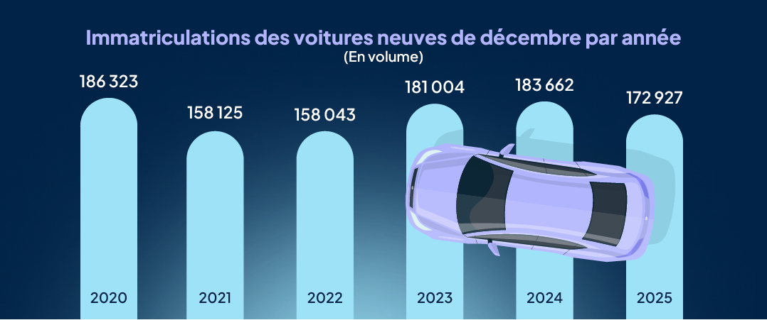 aaa_data_infographies_nl_88_2