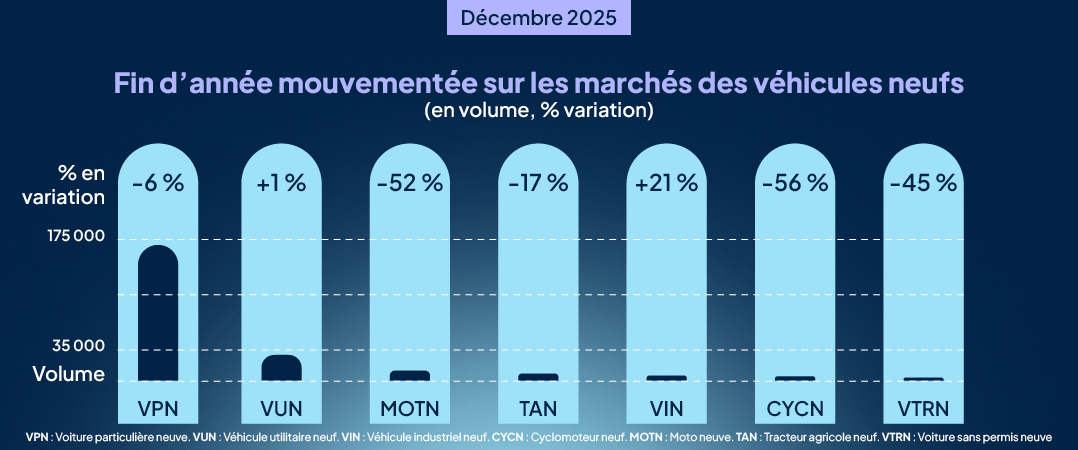 aaa_data_infographies_nl_88_3