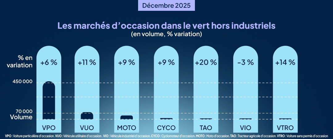 aaa_data_infographies_nl_88_4