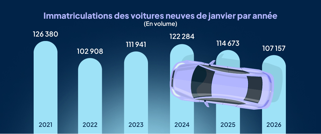 aaa_data_infographies_nl_89_2